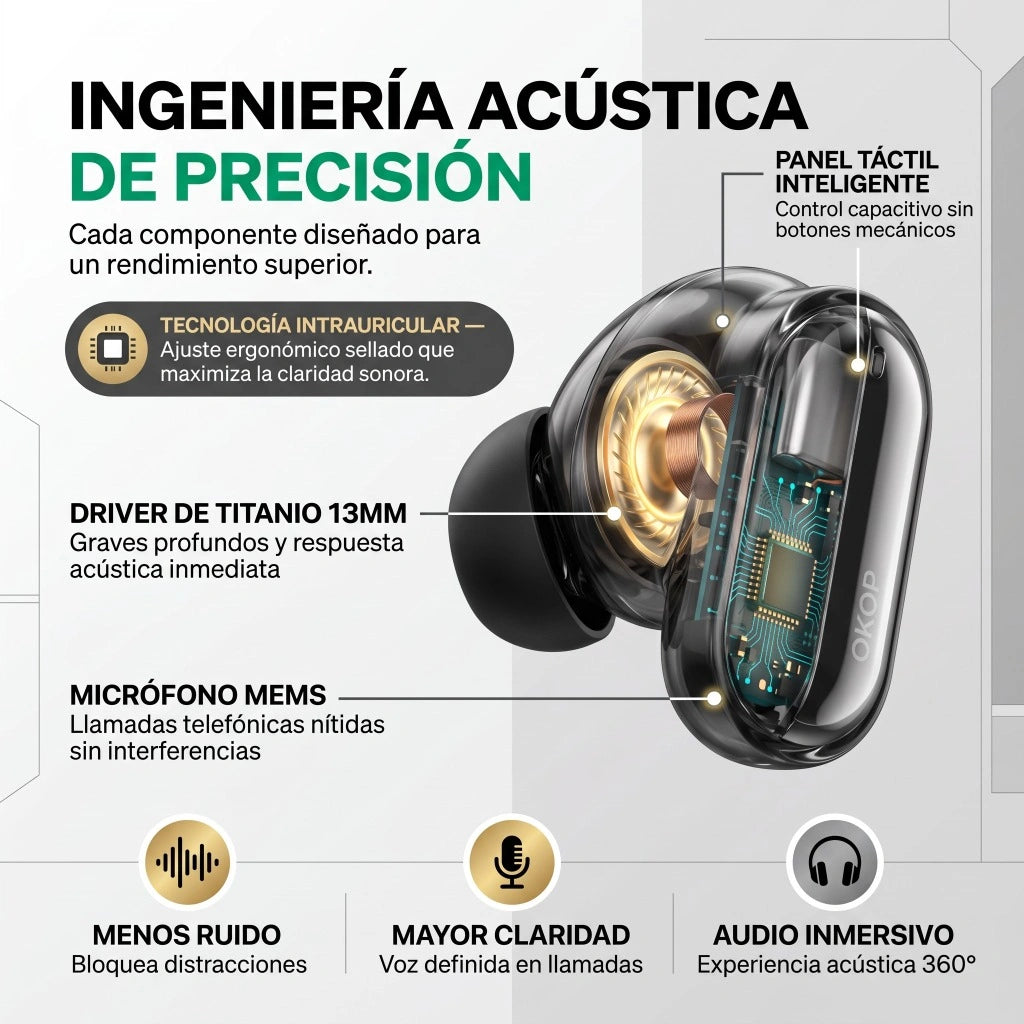 Ingeniería Acústica de Precisión - Ficha Técnica Visual